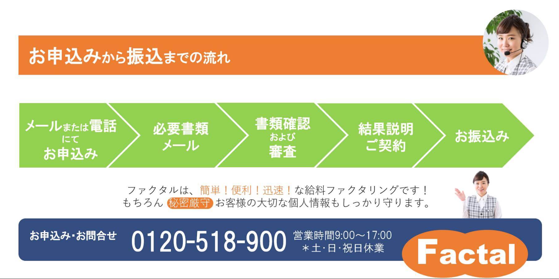 ファクタル 閉店中
