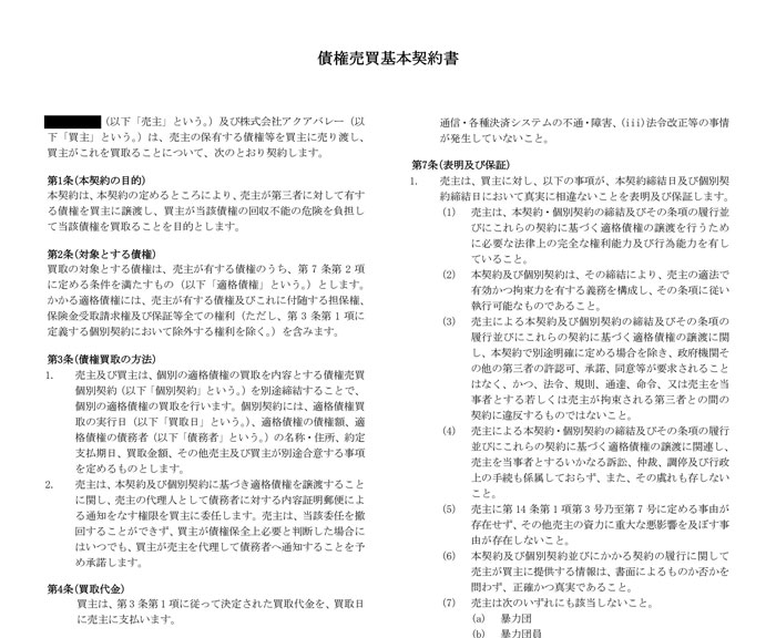 ウォレットリンク 契約書
